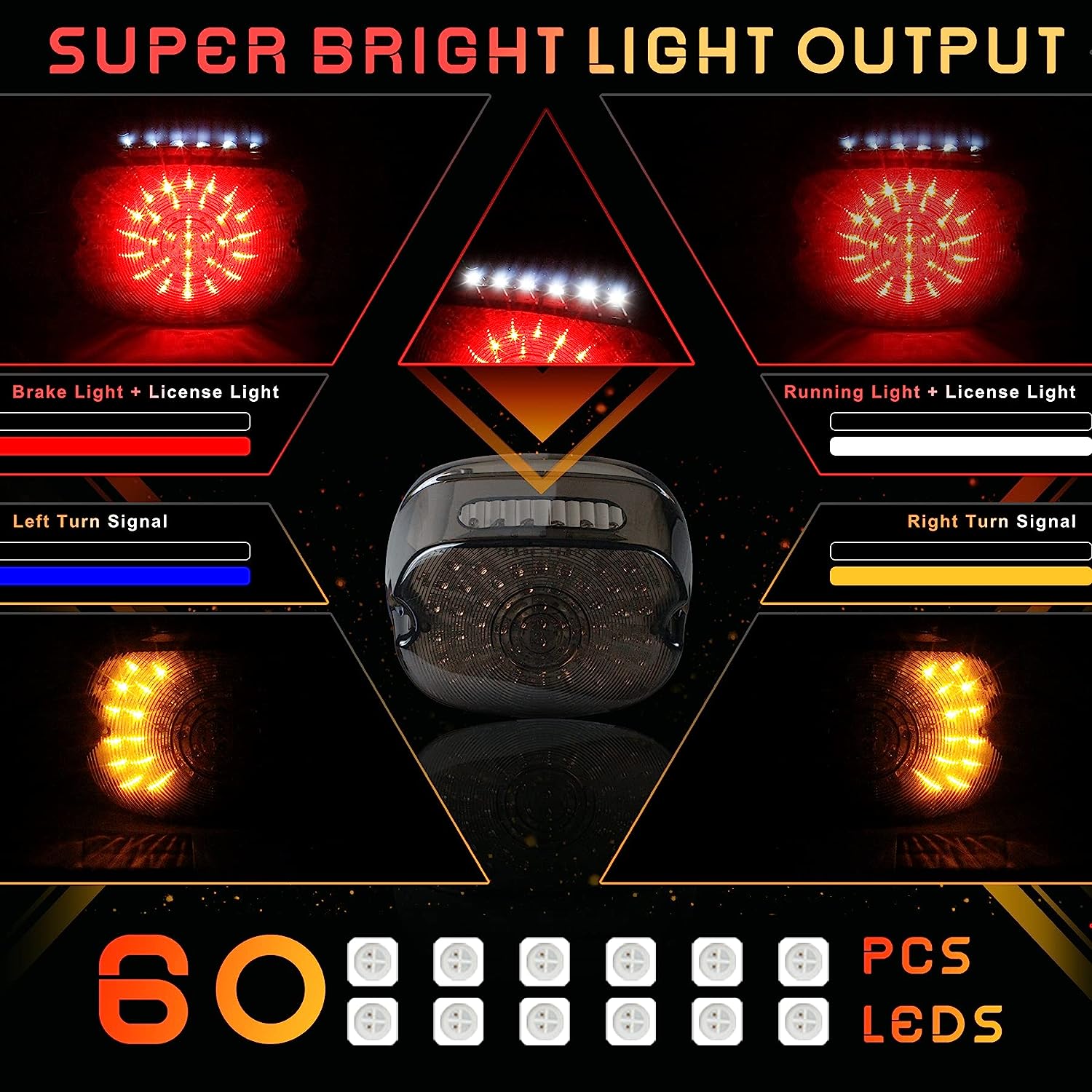 QUASCO LED Motorcycle Brake Tail Light with Turn Signals Smoked Lens Taillights Compatible with Harley Road King Dyna Sportster 883 1200